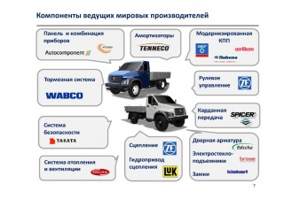 komponenty-i-nachinka-gazon-next-1024x721.jpeg